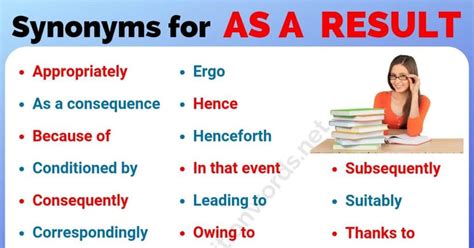 result synonym|consequence synonym.